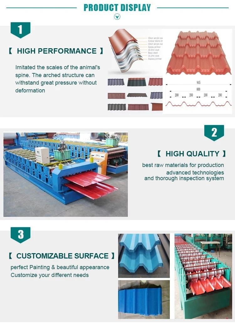 PPGI Galvanized Roofing Sheets -3 PPGI Galvanized Roofing Sheets -3