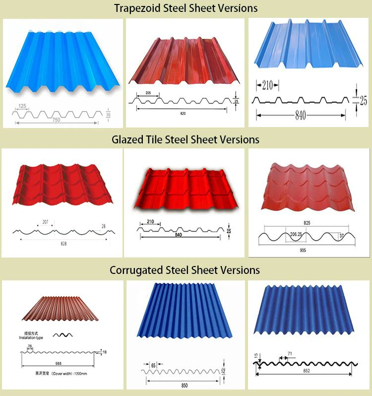 PPGL Prepainted Galvalume Steel Roofing Sheetstype
