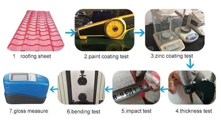 PPGL Roofing Sheet Test PPGL Roofing Sheet Test